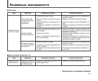 Страница 211