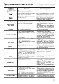 Страница 123