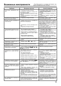 Страница 125
