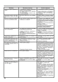 Страница 126