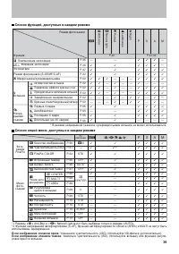 Страница 39