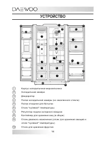Страница 14