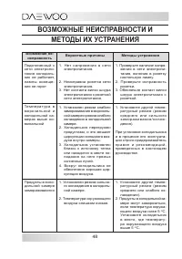 Страница 48