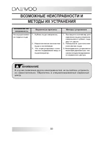 Страница 50