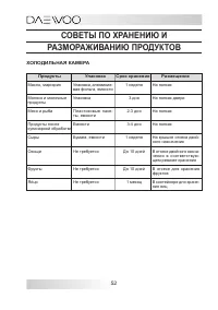 Страница 52