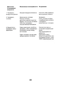 Страница 30