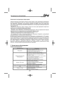 Страница 28