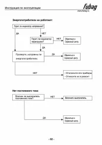 Страница 53