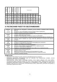 Страница 12