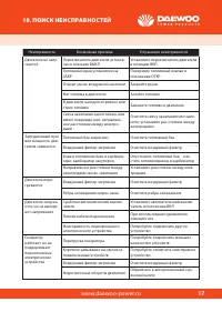 Страница 17