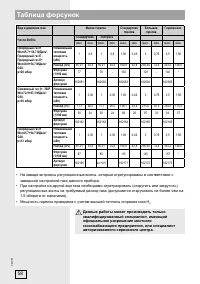 Страница 58