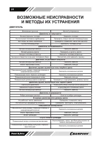Страница 24