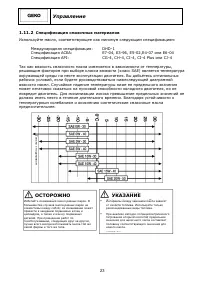 Страница 23