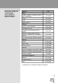 Страница 25