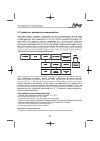 Страница 22