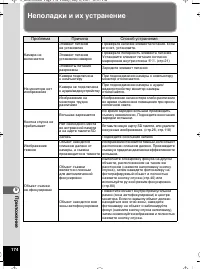 Страница 175