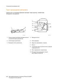 Страница 220