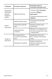 Страница 120