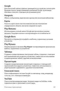 Страница 90