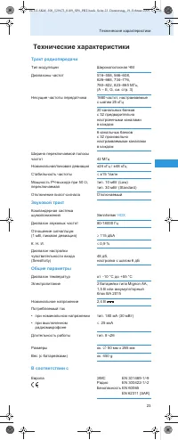 Страница 25