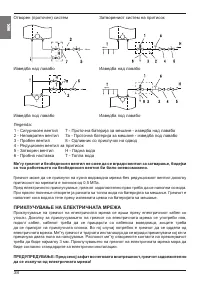 Seite 10