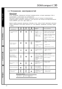 Страница 21