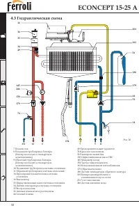 Страница 32