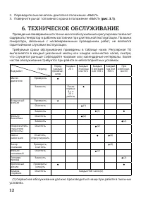 Страница 12