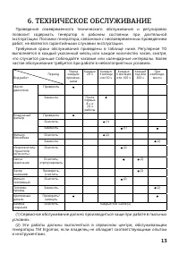 Страница 13