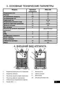 Страница 5