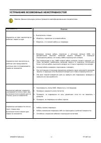 Страница 14