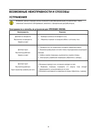 Страница 29