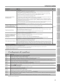 Страница 57