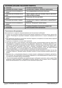 Страница 31