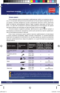 Страница 31