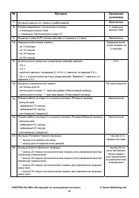 Страница 54