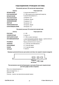 Страница 29
