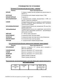 Страница 25