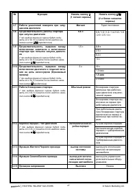 Страница 27