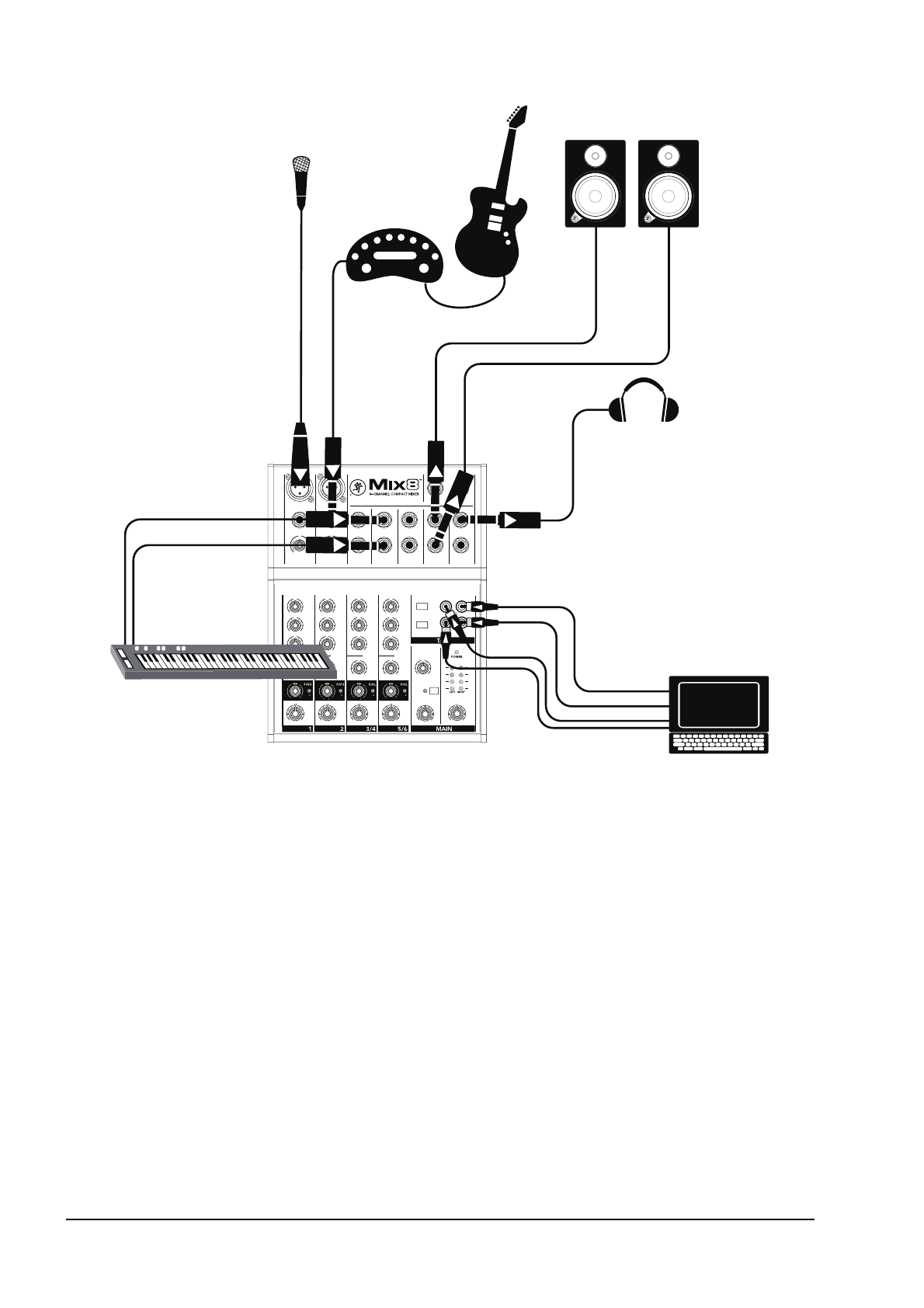 background image