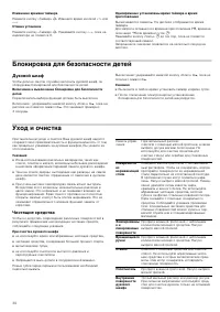 Страница 30