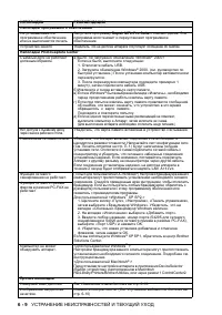 Страница 74