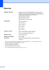 Страница 94