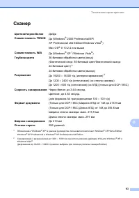 Страница 101