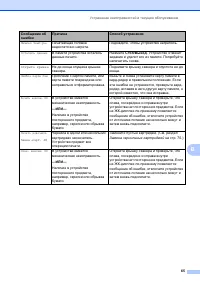 Страница 73