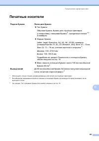 Страница 97