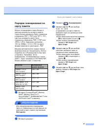 Страница 55