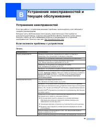Страница 77