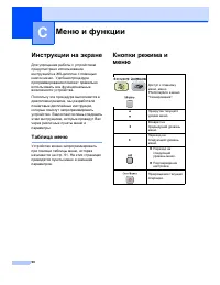 Страница 98