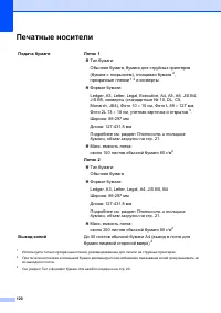 Страница 128